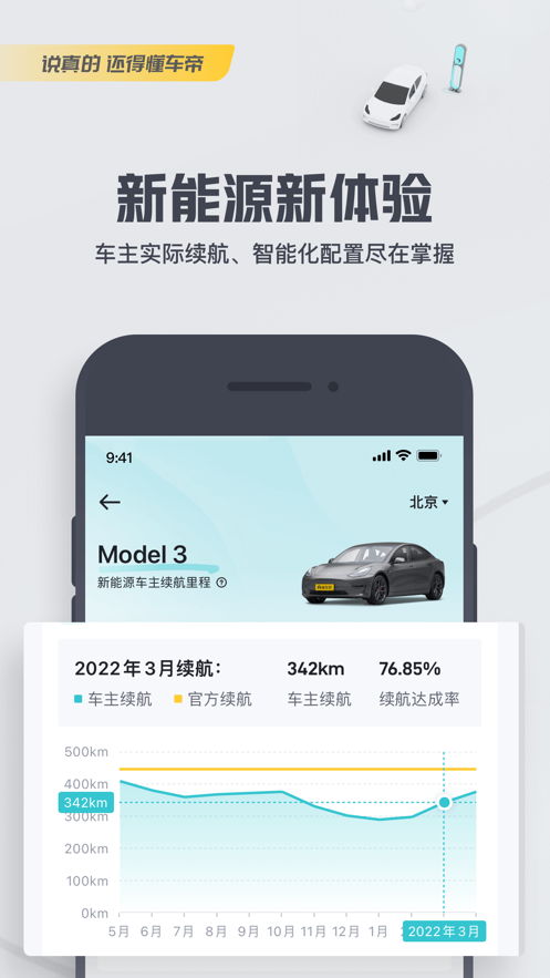 懂車帝-手機軟件開發案例